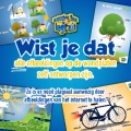 wist je dat 2