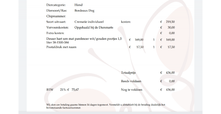 Help Chantal aan een nieuwe hond en dekken kosten crematie.