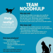 Team Noodhulp West- Vlaanderen