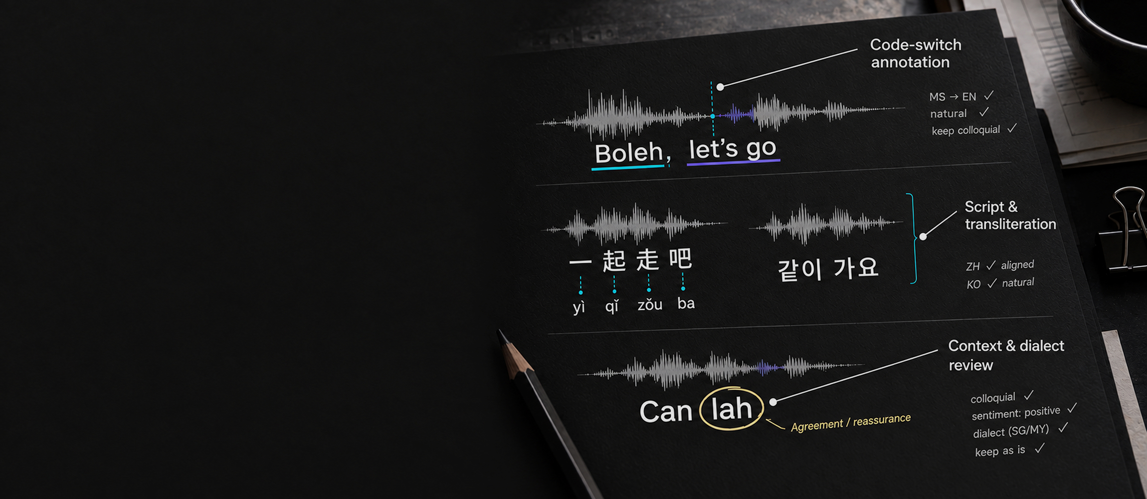 Collect the Voices Your Dataset Is Missing