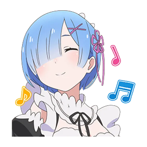 Anime Rem Re Zero - Colaboratory