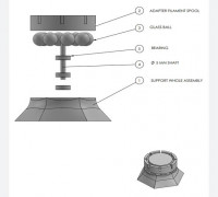 Rotating table 3D model