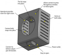 Yi Home Camera Box 3D model