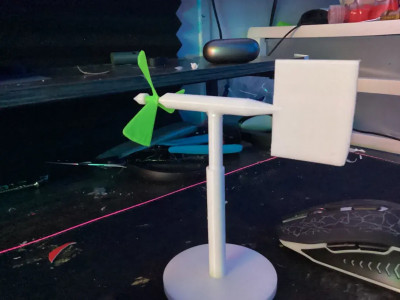 MESONET/PROBE 3D model