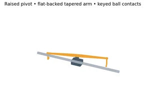 Thickness gauge 3D model