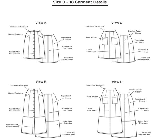 Grainline Studio Thayer Jacket 0-18