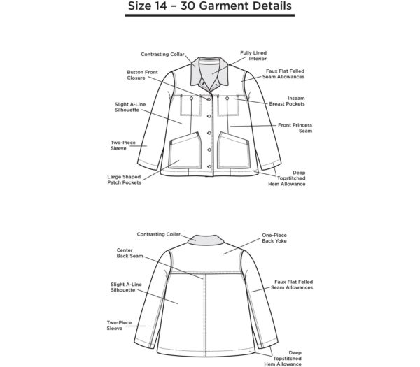 Grainline Studio Thayer Jacket 0-18