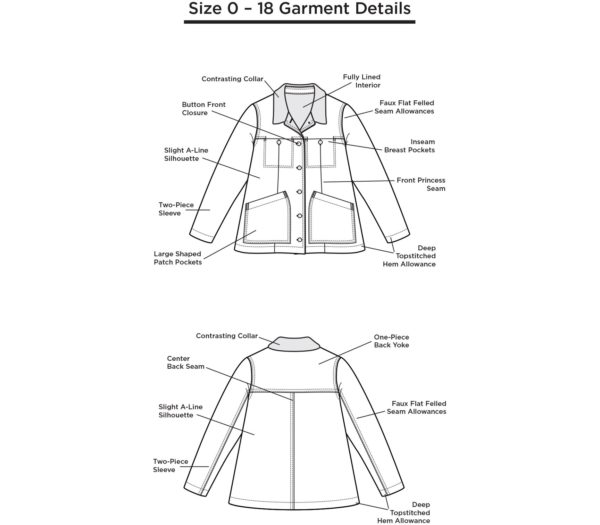 Grainline Studio Thayer Jacket 0-18