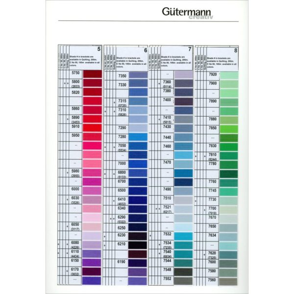 Gutermann Hand Quilting Thread 200m/219yd Stonemountain & Daughter