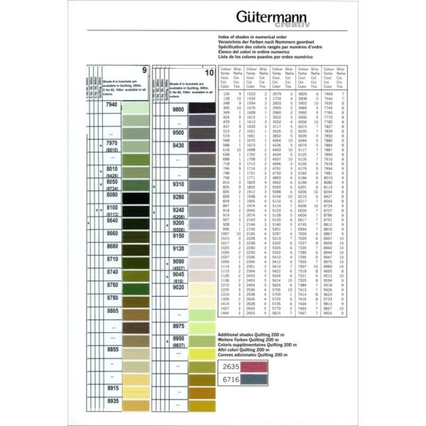 Gutermann Hand Quilting Thread - 200m/219yd