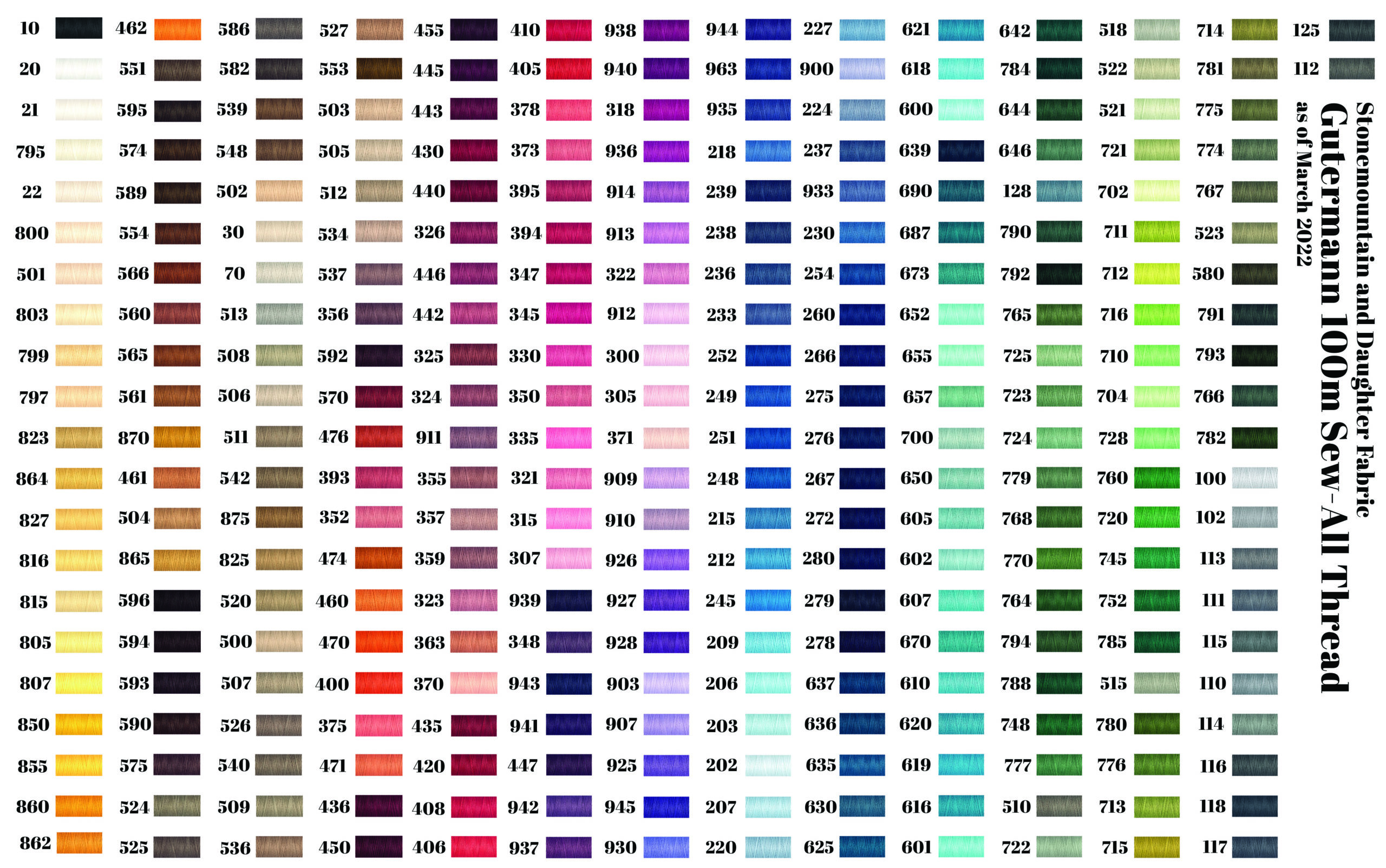 Gutermann Embroidery Thread Color Conversion Chart