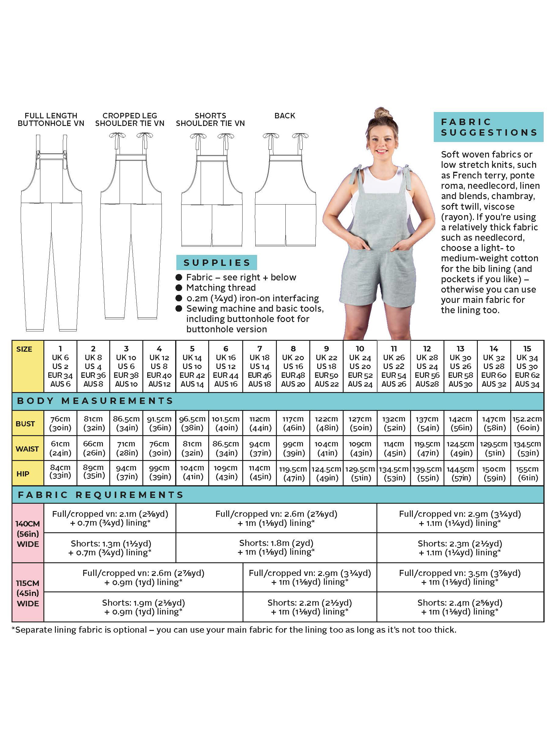 Tilly and the Buttons: Understanding Sewing Pattern Markings