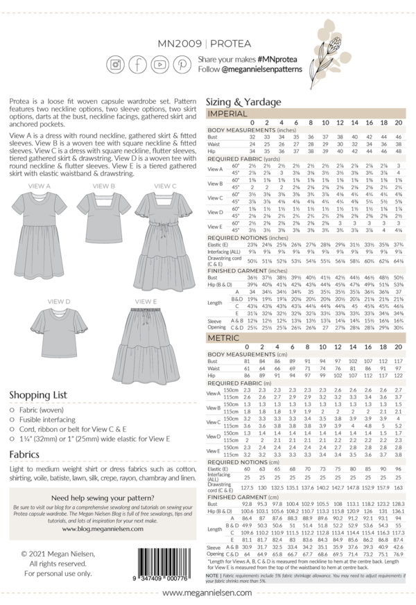 Megan Nielsen Protea Capsule Wardrobe