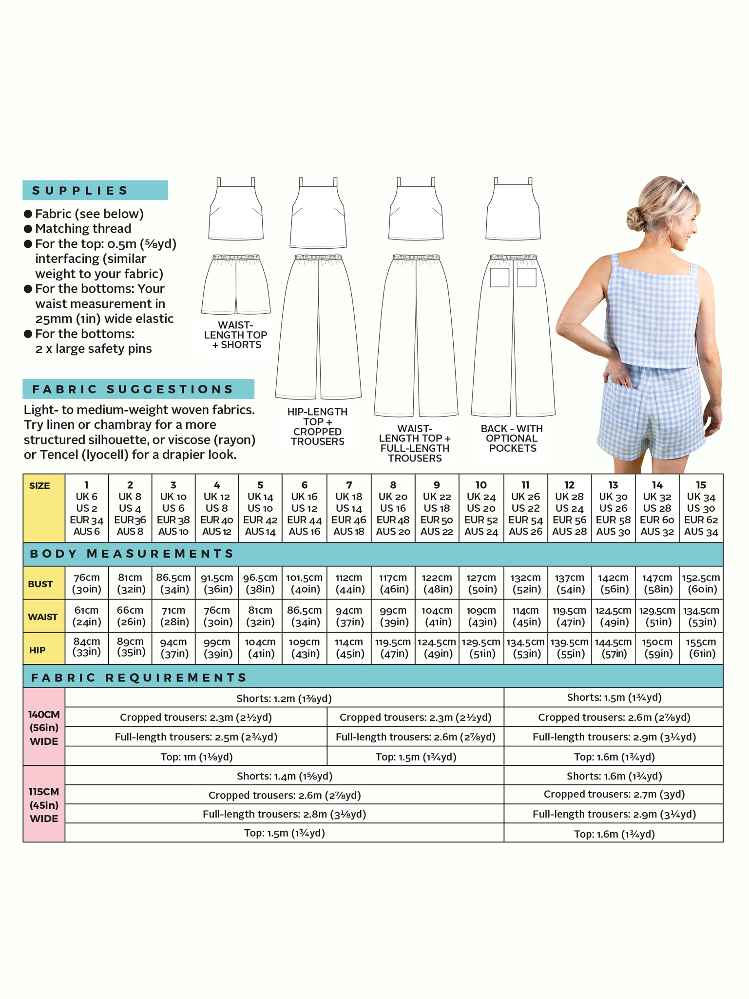 Tilly and the Buttons: How to Lengthen or Shorten a Sewing Pattern