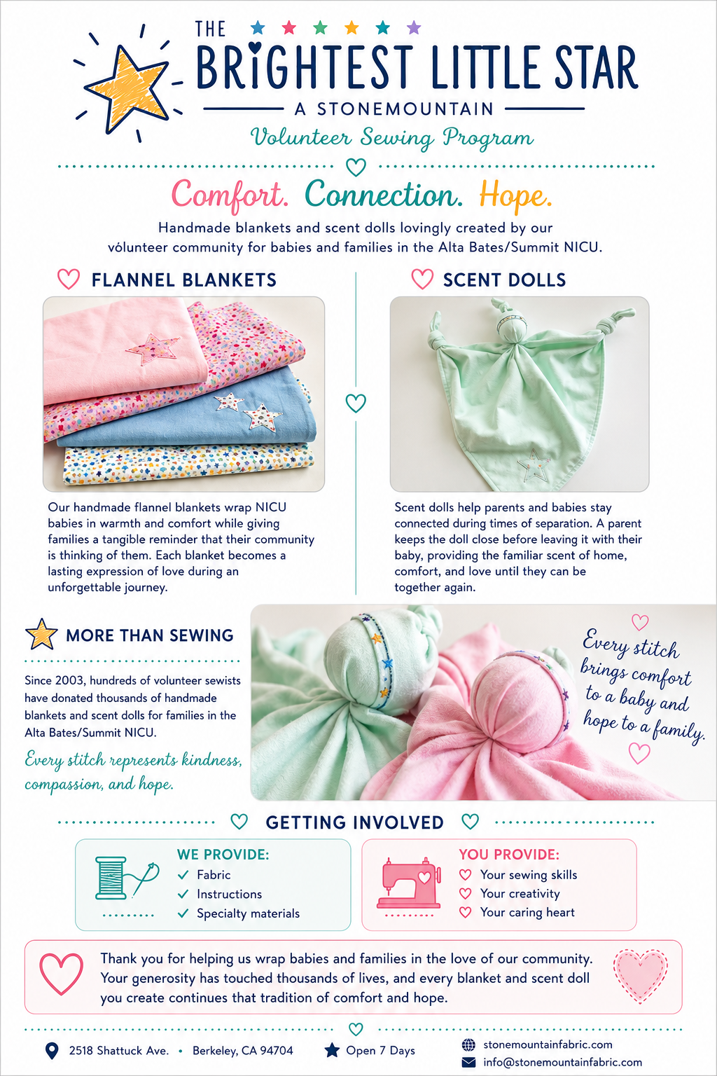 Alt text: Informative flyer for "The Brightest Little Star," a volunteer sewing program by Stonemountain, featuring handmade flannel blankets and scent dolls for NICU babies and families. The flyer highlights the mission of providing comfort and connection, details on getting involved, and the impact of community support.