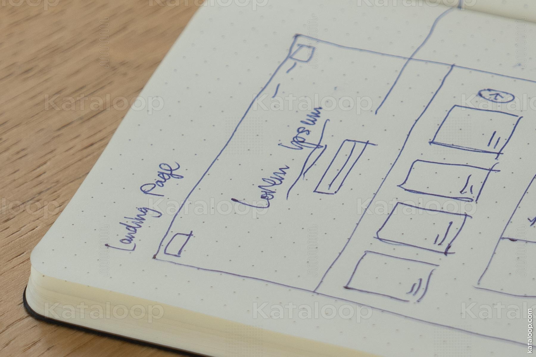 Skizzieren von Webdesign auf Notizbuch mit Laptop und Kaffee