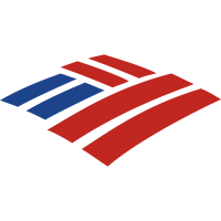 Bank of America Corp