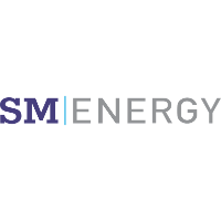 SM Energy Co