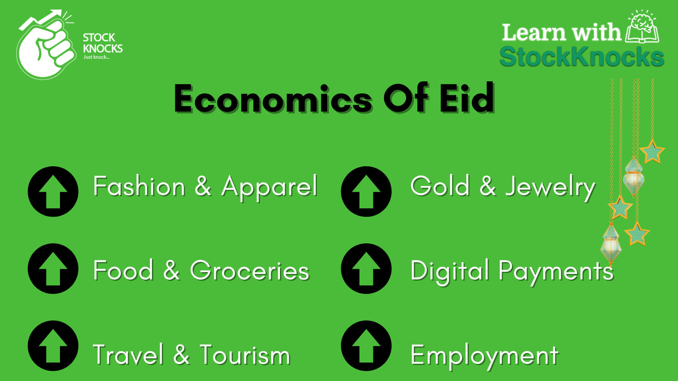 The Economics of Eid And Market Impact | Stock Knocks
