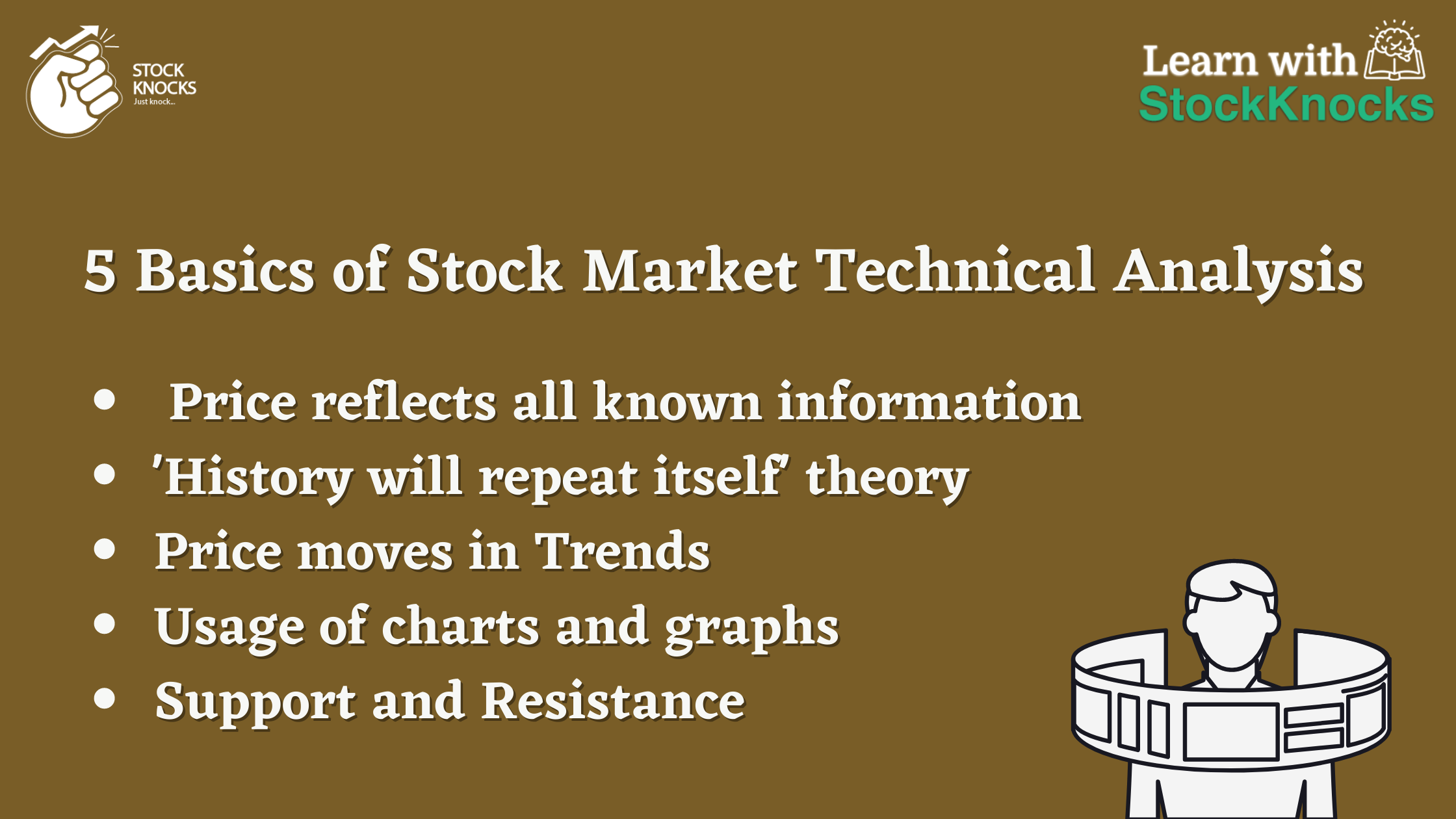 technical-analysis-for-stocks-and-learning-the-basics-stock-knocks