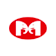 Muthoot Finance share price