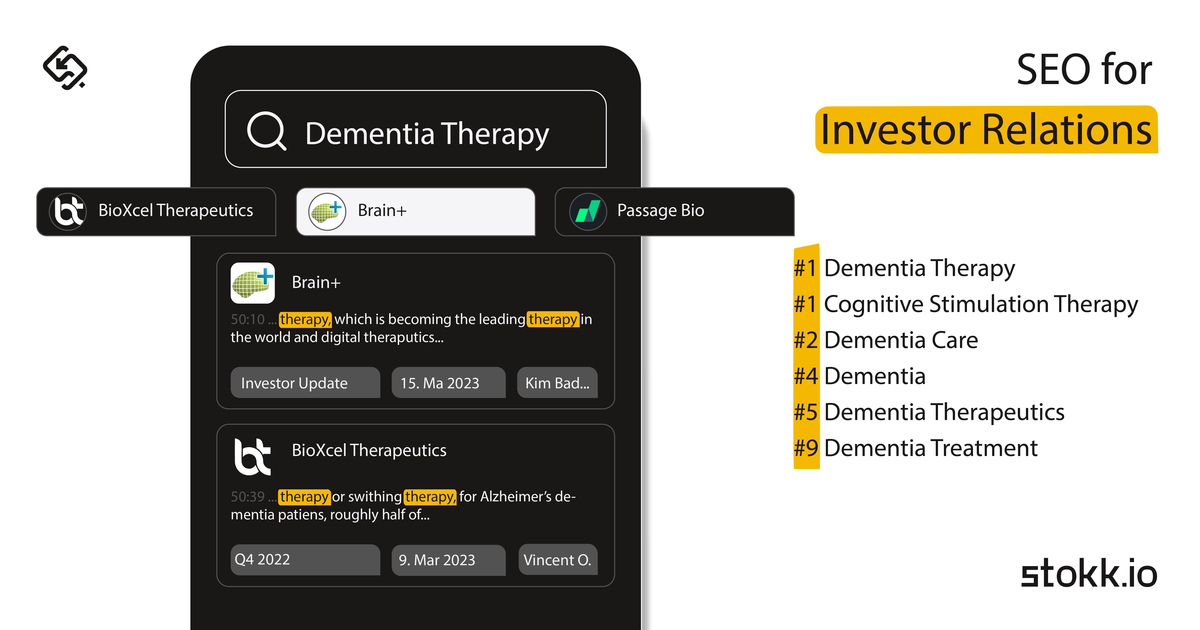 Brain+ results in Investor Relations SEO collaboration