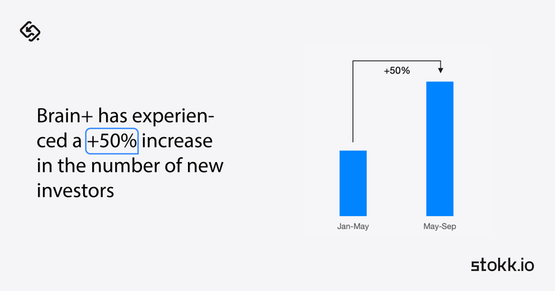 Brain+ increase number of investors with Stokk.io