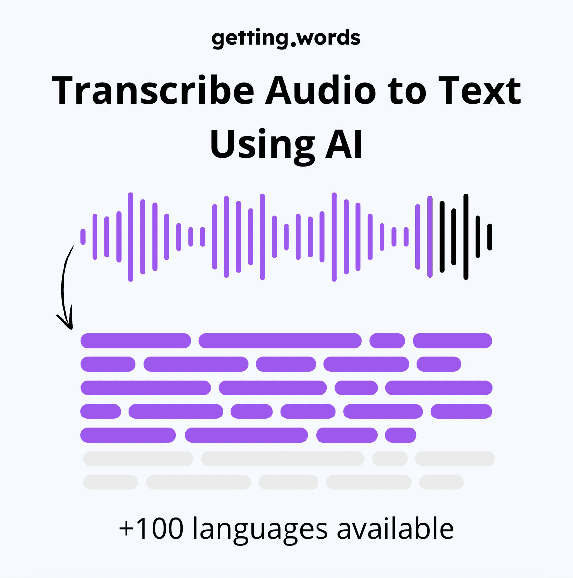 Transcribe Audio to Text Using AI
