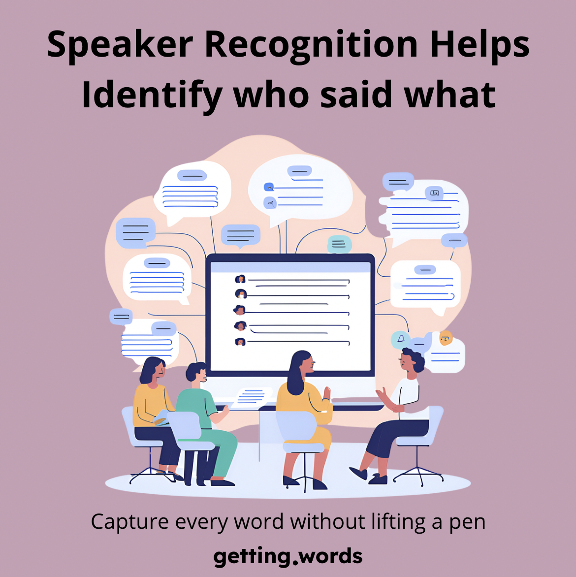 Transcribe Audio to Text with Speaker Recognition
