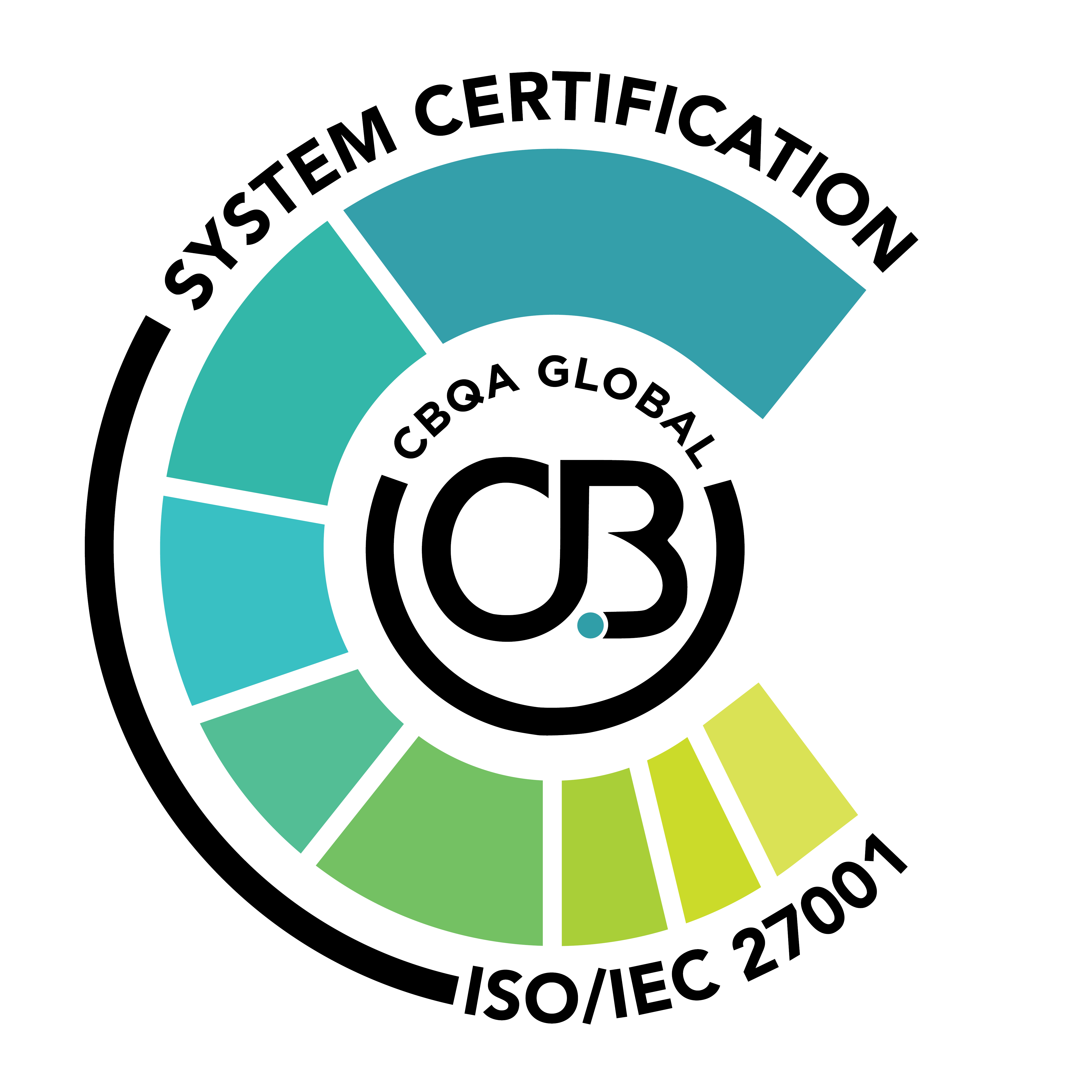 CBQA-ISO-27001