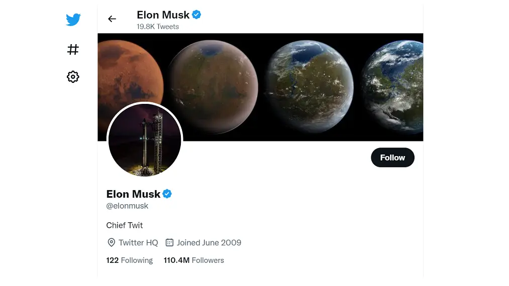 Elon Musk Beli Twitter