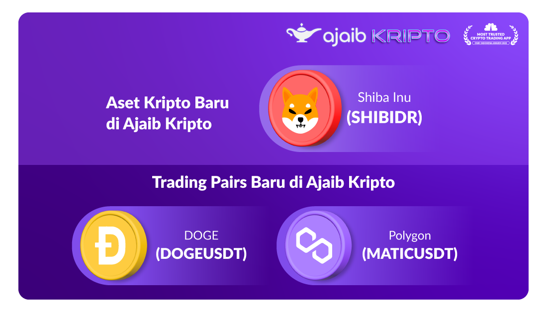 Shiba Inu di Ajaib Kripto