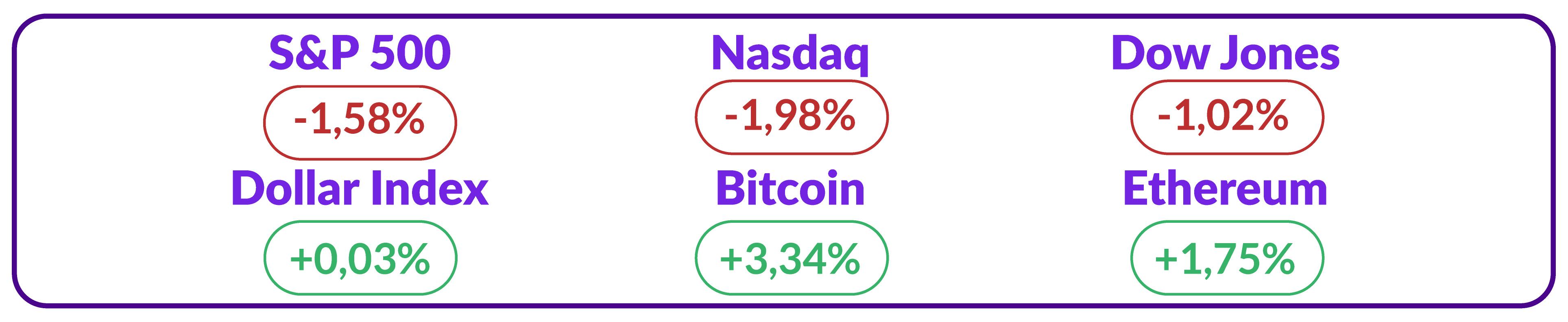 table bitcoin dan aset crypto 26 april 2023