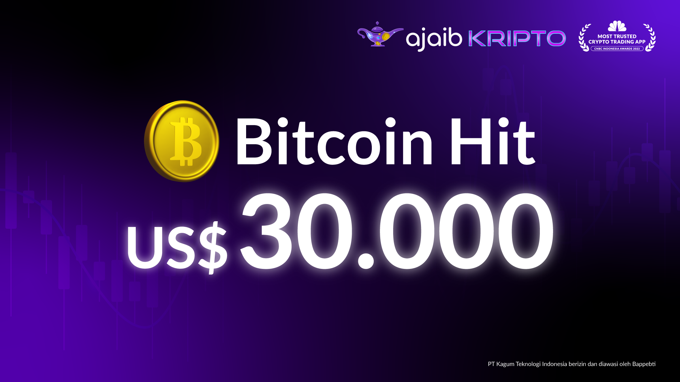 Bitcoin hit 30K