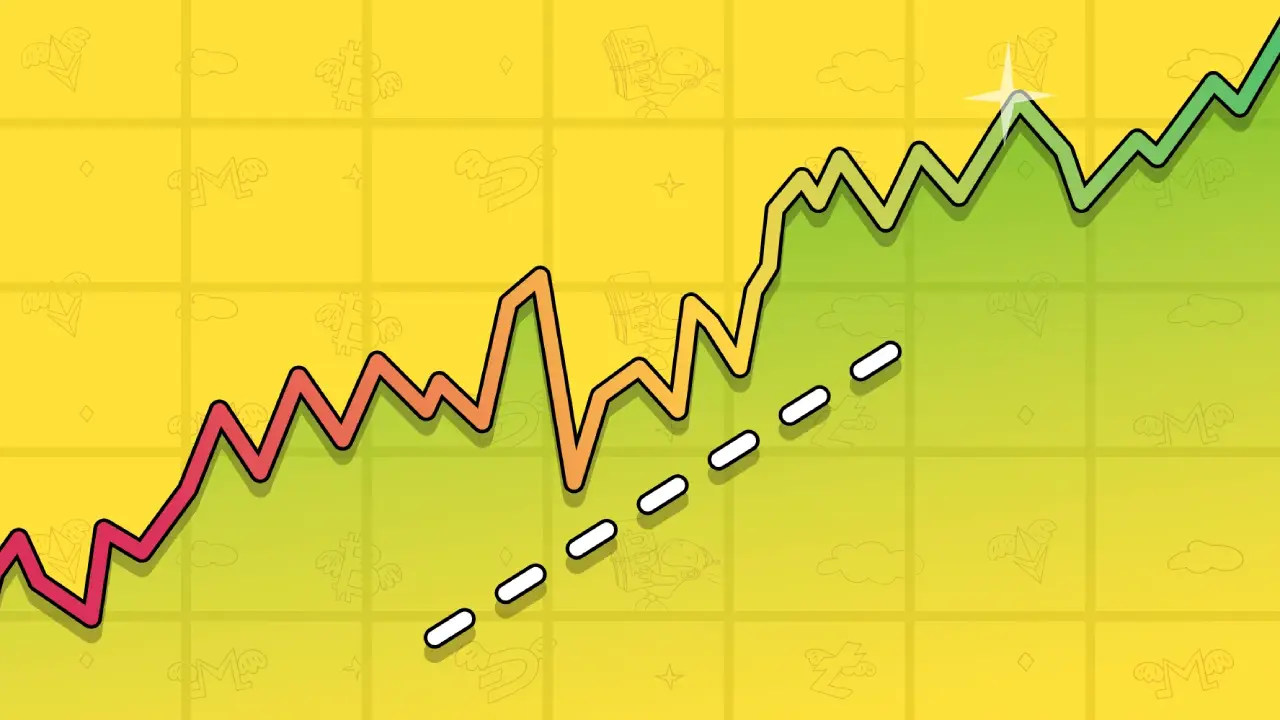 rsi