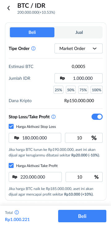 Aktifkan fitur Take Profit Ajaib Kripto