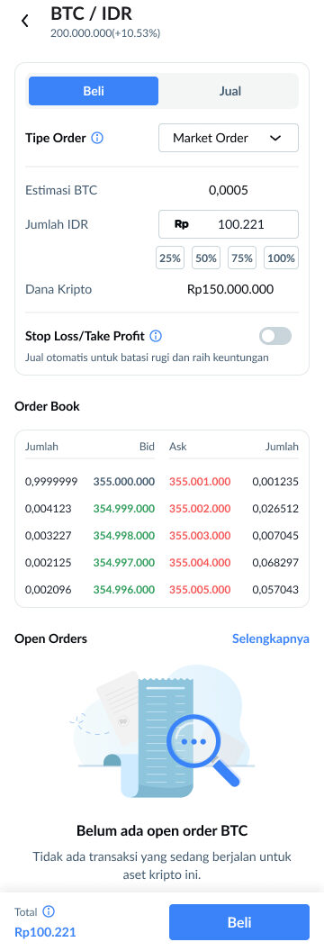 Fitur Take Profit Ajaib Kripto