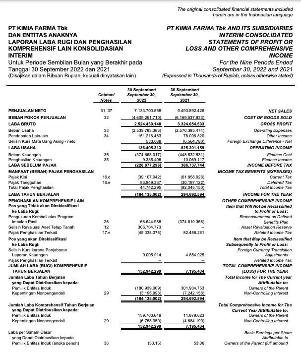 Income Statement