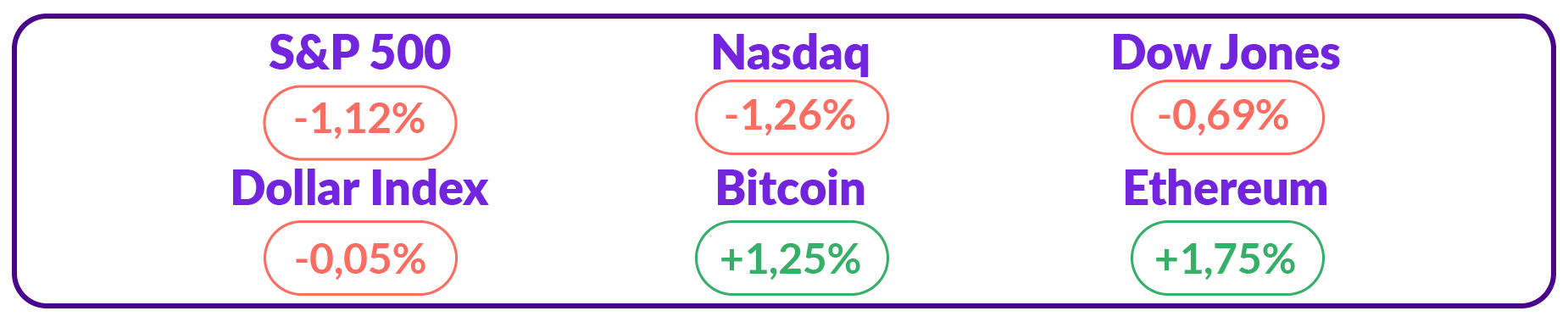 kripto flash table 24 May 2023