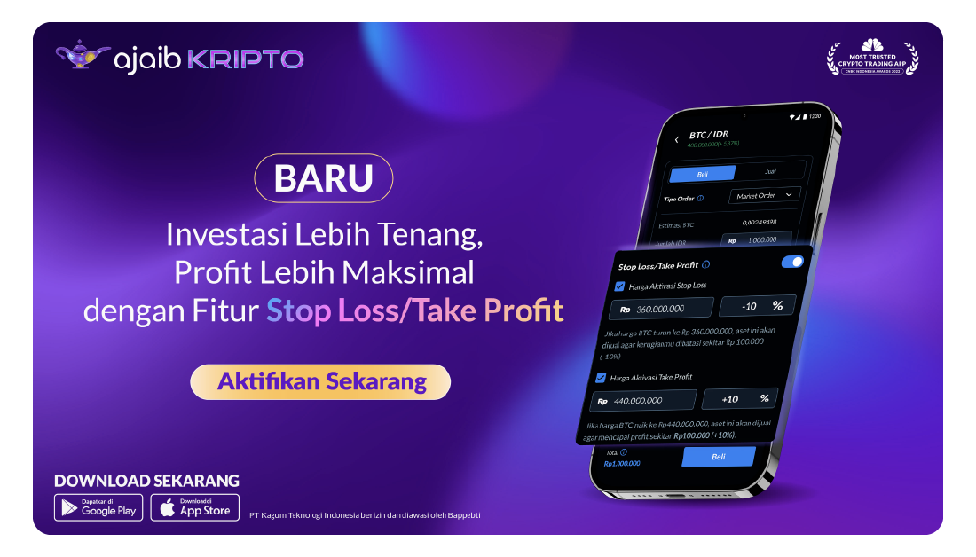 fitur stop loss take profit di Ajaib Kripto