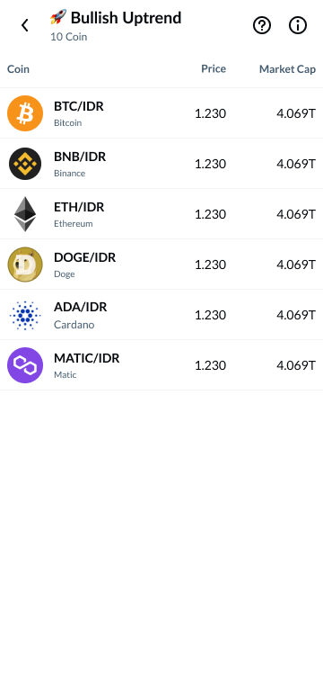 daftar aset kripto coin screener