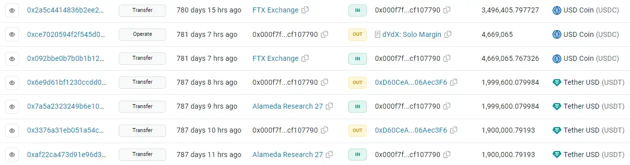 Transaksi yang Mengindikasikan Hubungan BALD dengan FTX dan Alameda - Etherscan