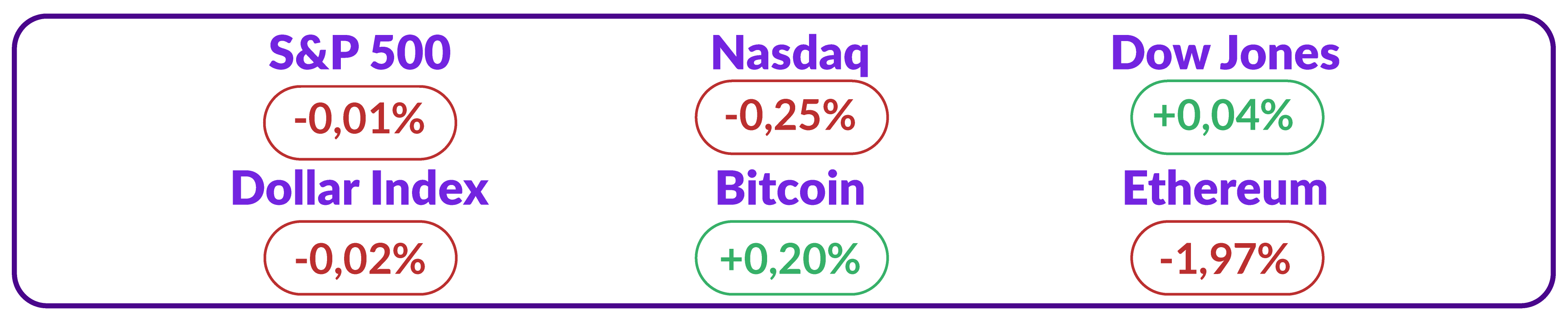 Ajaib Kripto Index 18 Oktober 2023