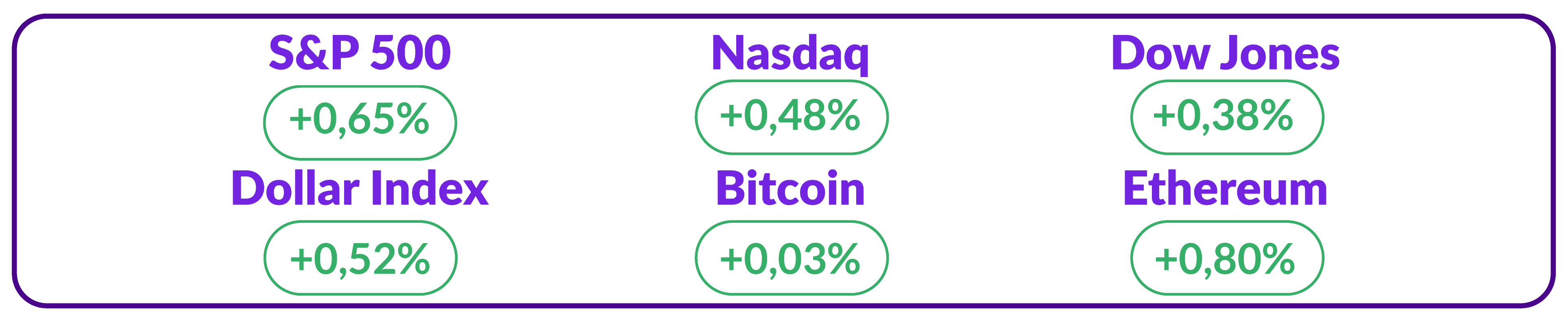 table us index 1 november 2023