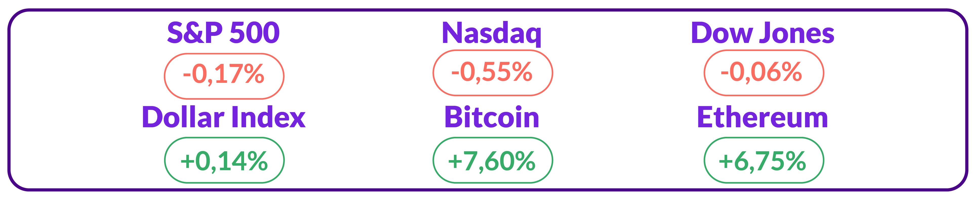 Kripto FLash 29 Februari 2024
