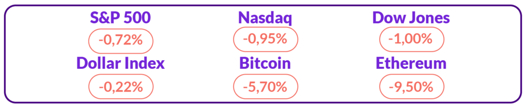 Ajaib Kripto Flash Table 3 April 2024