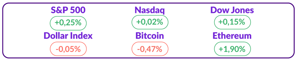 Ajaib Kripto Flash Table 19 Juni 2024
