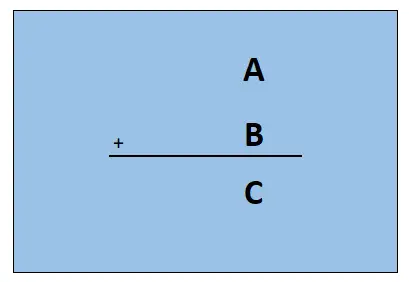 cryptarithm 3