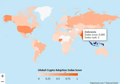 Indonesia Menempati Posisi Ketiga dalam Adopsi Kripto Global 2024