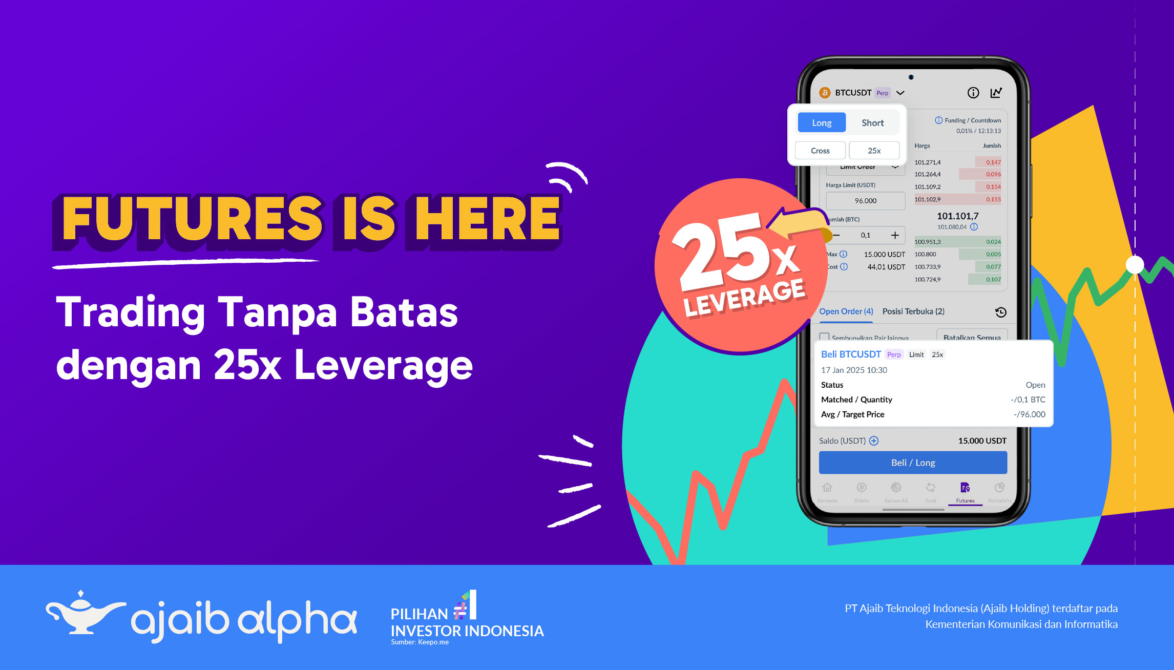 Ajaib Alpha Hadirkan Perpetual Futures Kripto: Trading Derivatif Aman dengan Leverage 25x